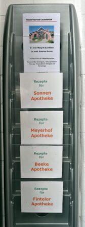 “Apotheken – Kasten”